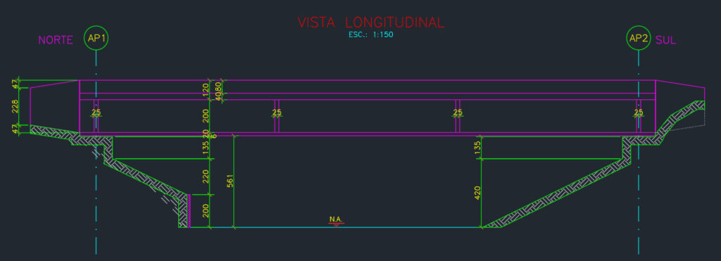 Projetos - engenharia civil