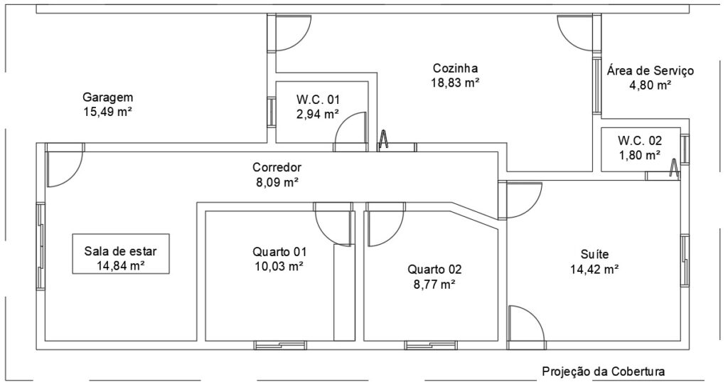 Projetos - engenharia civil 5